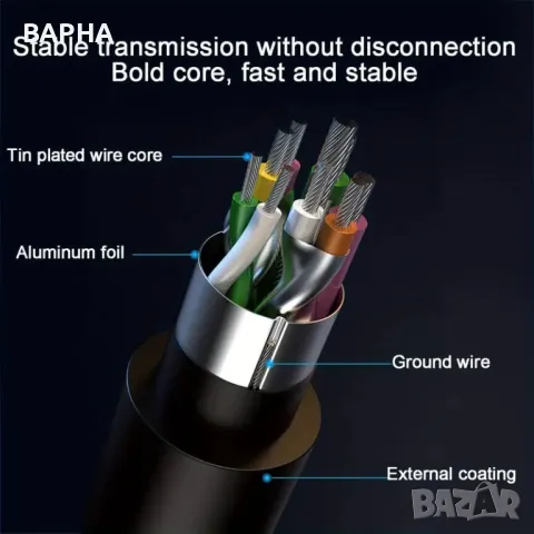   USB TypeC HUB 4 port , снимка 12 - Лаптоп аксесоари - 41141899