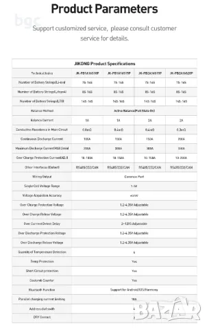 Комплект BMS 200A JK-PB2A16S20P + 4.3" ТЪЧСКРИЙН МОНИТОР За LIFEPO4 LTE GEL AGM ОЛОВНО-КИСЕЛ, снимка 8 - Други инструменти - 48066560