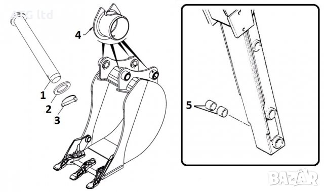 ПИН ЗА ЗАДНА  КОФА КОМБИНИРАН БАГЕР 3CX  4CX, снимка 2 - Части - 28588833