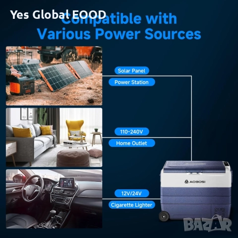 AAOBOSI 60L компресорен авто хладилник/фризер с APP контрол, снимка 4 - Хладилници - 52413888