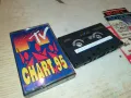 MTV CHART 95 TDK TAPE 2005251140, снимка 1