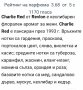 Стар бач / Парфюм "Charlie" RED by Revlon , снимка 5