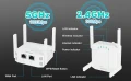 WiFi усилвател, 1200Mbps WiFi ретранслатор Ethernet порт, 2.4GHz/5GHz двубандов, защита от смущения, снимка 7