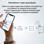 Смарт воден вентил Sonoff SWV (BSP версия) със Zigbee 3.0 свързаност, снимка 11