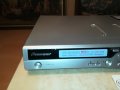 pioneer dvr-433h-s hdd/dvd recorder-germany 1806211015, снимка 6