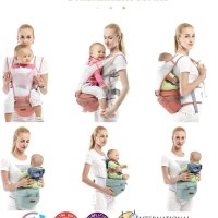 Кенгуру за деца с дишаща предпазна мрежа, снимка 3 - Кенгура и ранички - 43019295