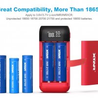 Бързо Зарядно и Power Bank XTAR PB2S с батерии 18650 20700 , снимка 6 - Оригинални зарядни - 26351857