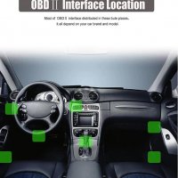 Автомобилно Инверторно Захранване OBD OBD2 OBD-II За Порта за Компютърна Диагностика на Автомобилите, снимка 8 - Навигация за кола - 37188842