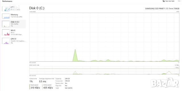 Лаптоп Lenovo ThinkPad E560 15.6" Full HD i5-6200U 2.30GHz/RAM 16GB/SSD 256GB /HDMI/Web-Камера , снимка 12 - Лаптопи за работа - 52335916