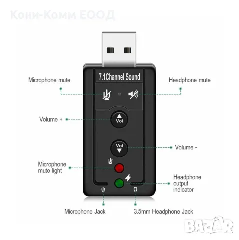 USB 2.0 Звукова карта SAVIO AK-01 7.1CH Surround-НОВИ, снимка 6 - Други - 48893029