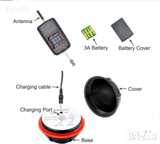 Нов 100М БЕЗЖИЧЕН РИБОЛОВЕН СОНАР, ЦВЕТЕН от вносител 12 месеца гаранция.Страхотен подарък за рибар , снимка 4 - Въдици - 33667954