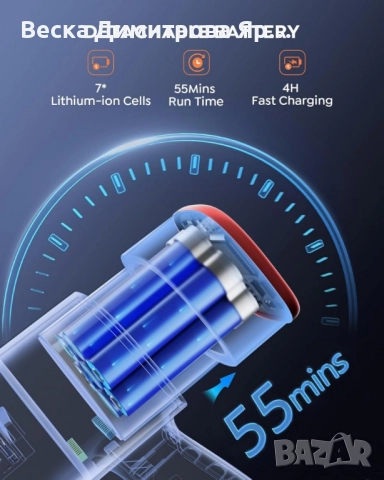 1 бр. Безжична прахосмукачка Cordless Vacum Cleaner Buture VC50 Red, снимка 6 - Прахосмукачки - 52052342