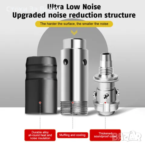 Ръчен пистолет за стоманени пирони пистолет за нитове инструмент за бетонна стена, снимка 11 - Други инструменти - 49422842