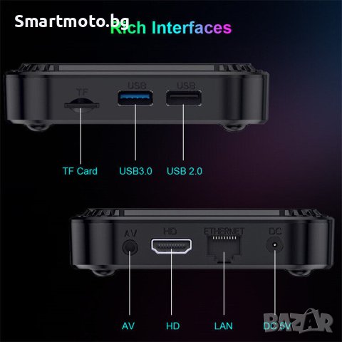 Тв Бокс HK1 RBOX K8S Андроид 13 TV BOX RK3528 2.4G 5G WIFI BT5.0 8K , снимка 10 - Приемници и антени - 43526878