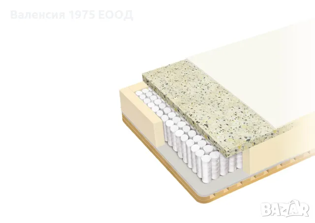 Еднолицев матрак Sivilia pocket, снимка 2 - Матраци - 29657871