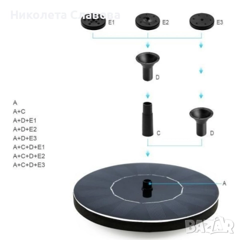 Соларен фонтан с три режима на разпръскване на водата, снимка 2 - Градински мебели, декорация  - 51877709