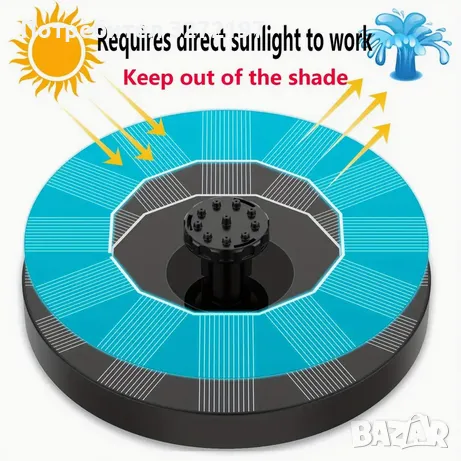 Соларен LED многоцветен воден фонтан,4 фиксирани пръчки,7 дюзи , снимка 3 - Други - 48891553