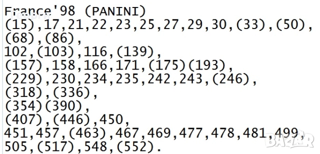 Търся стикери на Панини от албума Франция 98 (France 98 Panini)