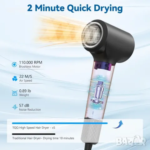 Сешоар TQQ, 200 милиона отрицателни йони, 110 000 RPM високоскоростен безчетков мотор, снимка 5 - Сешоари - 48852884