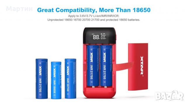 Бързо Зарядно и Power Bank XTAR PB2S с батерии 18650 20700 , снимка 6 - Оригинални зарядни - 26351857