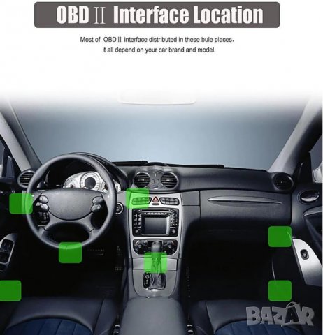 Автомобилно Инверторно Захранване OBD OBD2 OBD-II За Порта за Компютърна Диагностика на Автомобилите, снимка 8 - Навигация за кола - 37188842