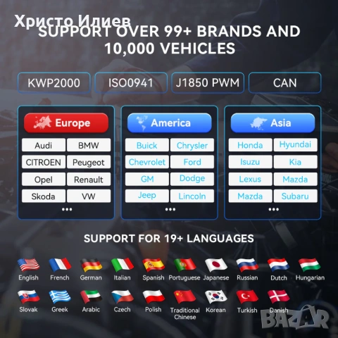 MUCAR CS90 професионална диагностика за автомобили, снимка 5 - Аксесоари и консумативи - 53607163