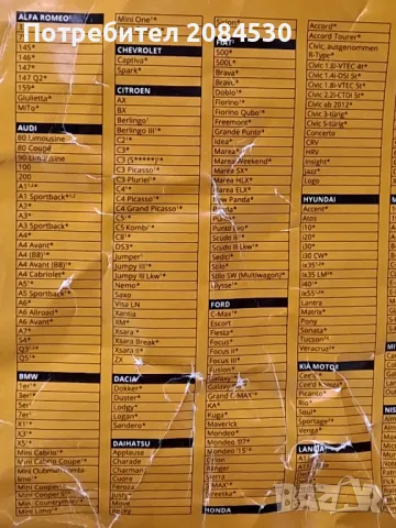 Универсална тапицерия за кола от 12части-Австрия , снимка 4 - Аксесоари и консумативи - 48957237