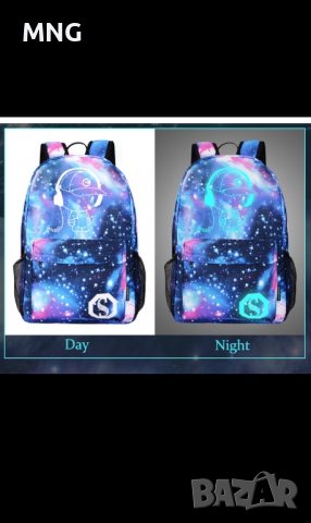 Раници със светлинен ефект , снимка 3 - Раници - 39076472