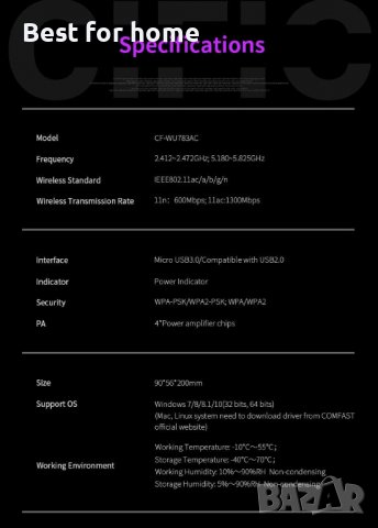 Двубандов Wifi USB 3.0 адаптер 1200Mbps​, снимка 8 - Мрежови адаптери - 40003236