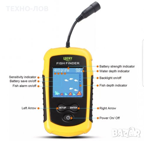 СОНАР ЗА РИБОЛОВ LUCKY С ЖИЧЕН СЕНЗОР !  , снимка 9 - Въдици - 32501680