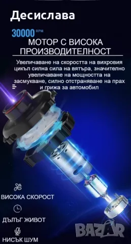 Ръчна преносима автомобилна прахосмукачка 106W мощност TWC-02 - AUTO CLEAN14, снимка 6 - Аксесоари и консумативи - 47489552
