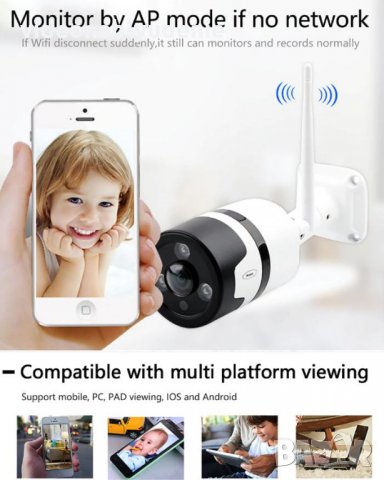 360° ULTRA HD 2/3MPx Метал Водоуст. Бебефон Wi-Fi FishEye Панорамен Интерком Микрофон+Звук КартаСлот