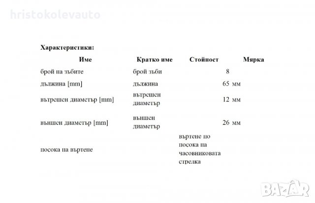 Бендикс Ghibaudi Mario 1589GM, снимка 2 - Части - 28845161