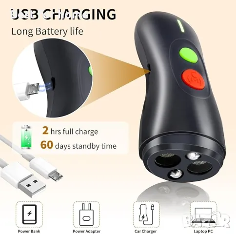 Ултразвуково устройство за  обучение на кучета  JUAUO, снимка 6 - За кучета - 49901345