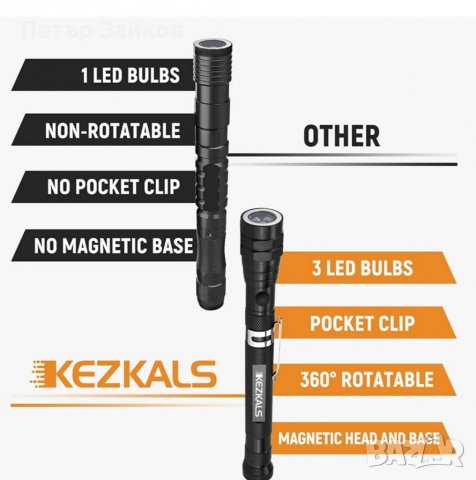 Фенер, снимка 4 - Аксесоари и консумативи - 38527617