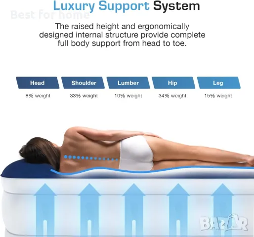 Луксозно надуваемо легло Active Era Active Era с вградена помпа, снимка 8 - Спални и легла - 48673633