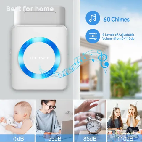 TECKNET Безжичен звънец, водоустойчив двоен стенен комплект безжичен звънец за врата с обхват 400 м, снимка 8 - Вентилатори - 48358125
