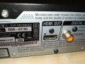 sony rdr-at105 hdd/dvd recorder usb/hdmi 1407211137, снимка 18