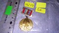 40 ГОДИНИ от ПОБЕДАТА над ХИТЛЕРОФАШИЗМА 9 ти МАЙ 1945-1985 Стар СОЦ НРБ ЮБИЛЕЕН МЕДАЛ ЗНАЧКА 34259, снимка 3