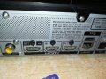 SONY BDV-E380 BLU-RAY DVD RECEIVER 2910211944, снимка 12