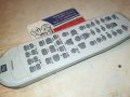 SEG HIFI VIDEO DVD RECORDER REMOTE CONTROL SWISS 2912231545, снимка 6