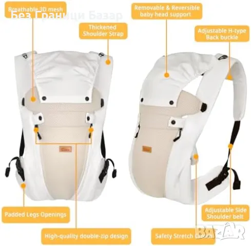 Нова Дишаща бебешка раница 4-10 кг Ергономична и удобна за новородени, снимка 5 - Кенгура и ранички - 49389944