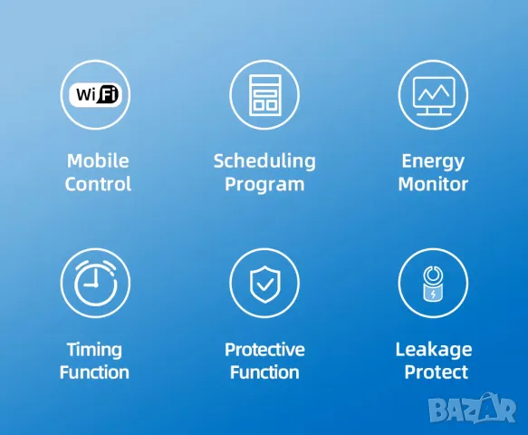 Реле за контрол на напрежение и ток, монофазно 63A TUYA APP WiFi, снимка 5 - Друга електроника - 49914180