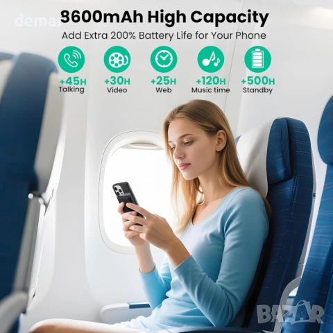 Кейс с батерия Feob за iPhone 16 Pro Max (6.9 инча), 8600 mAh, снимка 4 - Калъфи, кейсове - 50859811