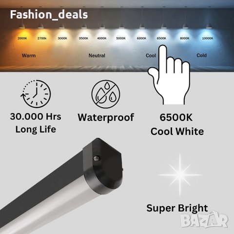 Нова таванна светлина 36W Осветление за гараж склад магазин, снимка 6 - Лампи за таван - 39375120