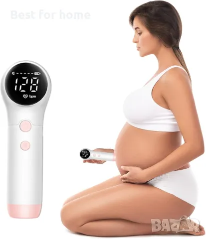 Britzgo LED екран, използвайте по всяко време и навсякъде