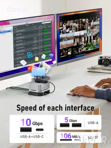 Докинг станция Lemorele за Mac mini M4 - HDMI 2.0 и DisplayPort 1.4, снимка 3 - Кабели и адаптери - 53382139