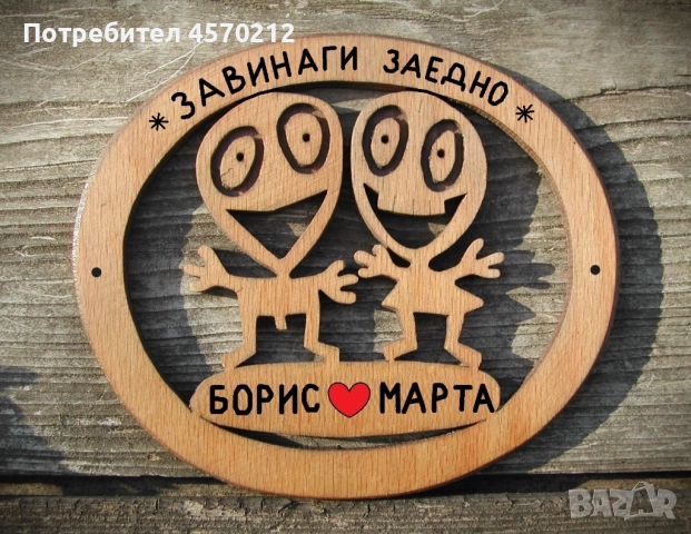 Подарък за влюбена двойка, Персонализирана картинка за стена