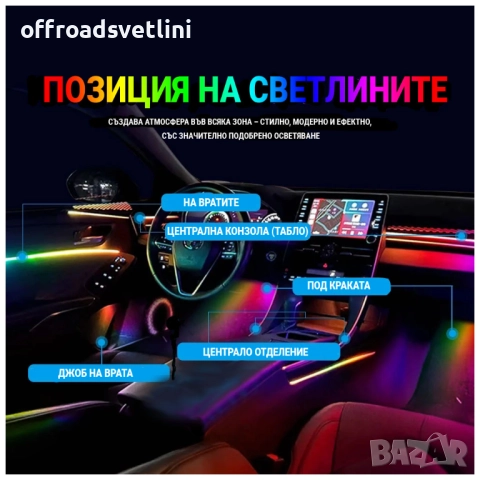 RAINBOW LED амбиентно осветление за автомобили с RGB 256 цвята, 14 в 1, снимка 5 - Аксесоари и консумативи - 52827844