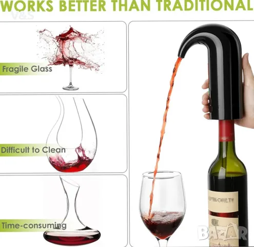 Електрически аератор и дозатор за наливане на вино, преносим декантер за вино с едно докосване  , снимка 4 - Други стоки за дома - 47808606